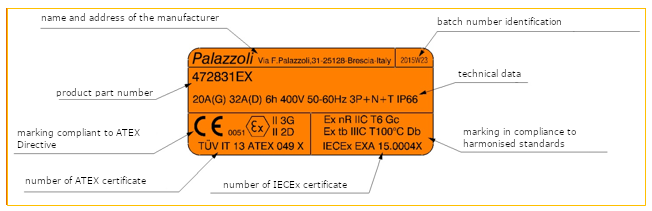 marcatura ATEX dati del costruttore