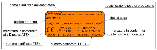marcatura ATEX dati del costruttore